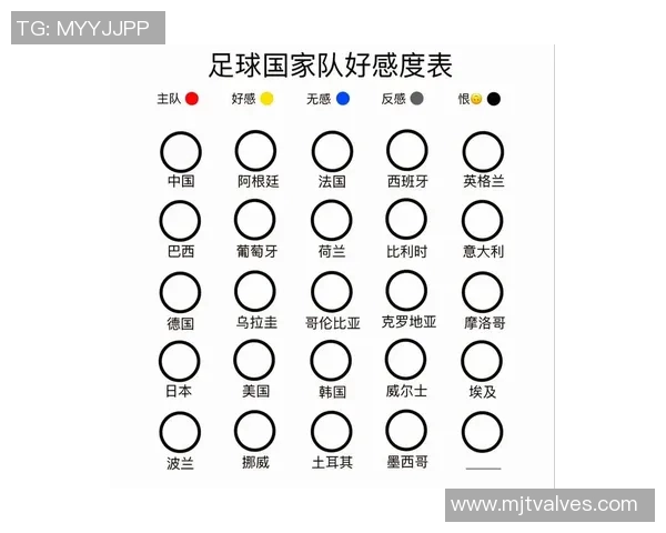 26号足球明星名单揭晓球迷期待新赛季精彩表现与对决 26号足球明星名单揭晓球迷期待新赛季精彩表现与对决
